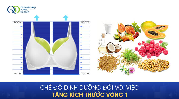 Chế độ dinh dưỡng giúp tăng size vòng 1