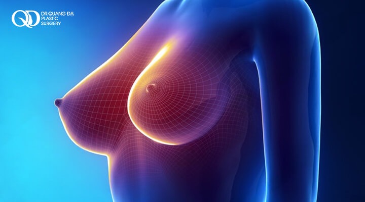 nâng ngực dùng được bao lâu